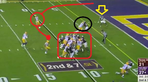 LSU film room